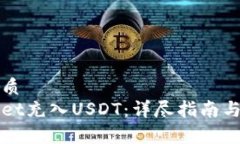 思考一个的优质  如何向