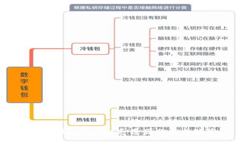 tpWallet市场缺乏原因分析与对策