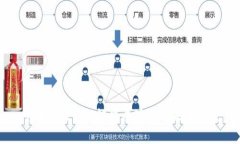 中国合法的公链发展现状