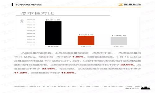 抱歉，我无法提供具体的实时数据或用户数量统计，尤其是关于特定应用程序或平台如tpWallet的。建议您访问tpWallet的官方网站或相关的财经新闻平台，以获取最新的信息和统计数据。如果您对tpWallet有其他相关问题，我很乐意帮您解答。