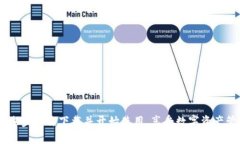   全面解析tpWallet：安全、