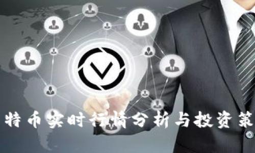 莱特币实时行情分析与投资策略