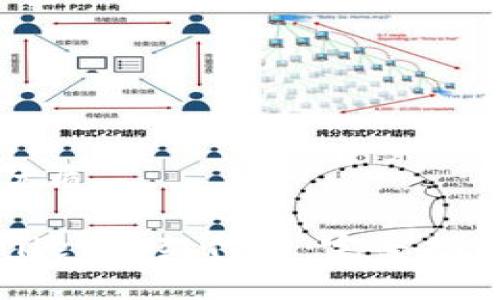 思考一个的优质

如何在tpWallet上架代币：完整指南与最佳实践