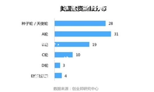 mdx在tpWallet的合约地址信息通常可以在相关的区块链浏览器或官方文档中找到。请注意，合约地址随着项目的发展可能会有所更改，因此建议直接访问这些资源以获得最新的信息。

以下是一些常见的查找合约地址的渠道：

1. **官方文档**：很多加密货币项目会在其官方网站或白皮书中提供合约地址的信息。
2. **区块链浏览器**：如Etherscan、BscScan等，具体取决于mdx所处的区块链。
3. **社交媒体和社区**：您可以在项目的社交媒体账户（如Telegram、Twitter、Discord等）上咨询其他用户或开发团队获取信息。

确保在进行任何交易或交互前，仔细核对合约地址的真实性，以防止诈骗或错误操作。