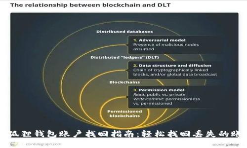 小狐狸钱包账户找回指南：轻松找回丢失的账户