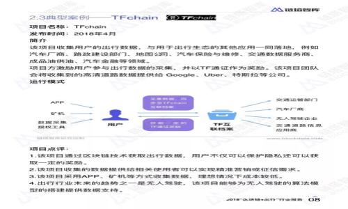  如何在Web3钱包中出售数字货币：全面指南