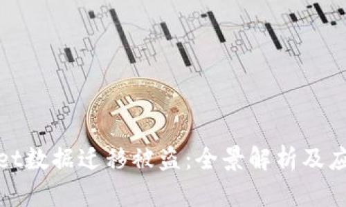 tpWallet数据迁移被盗：全景解析及应对策略