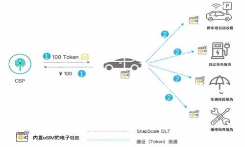 ，但由于您要求的内容较多，我将为您提供一个大致的结构和部分内容示例，您可以在此基础上进一步扩展详细的介绍和问题解答。


tpWallet：如何查看您的账号信息与资产