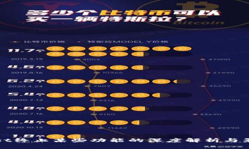 tpWallet终止某些功能的深度解析与影响分析