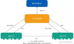 区块链热钱包使用指南：