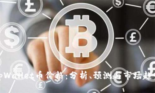 tpWallet币价格：分析、预测与市场趋势