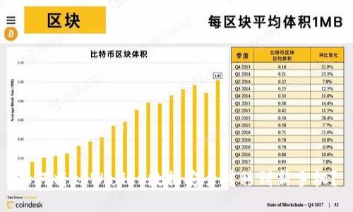 如何将tpWallet数据安全转移到新手机？