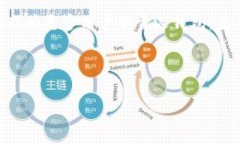  由于您要求的内容长度较