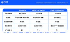 如何找回加密货币钱包地