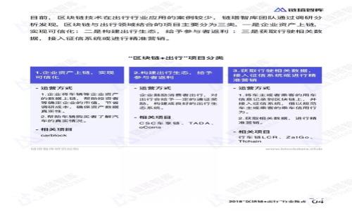 加密币钱包删除后币还在吗？深入探讨数字资产安全