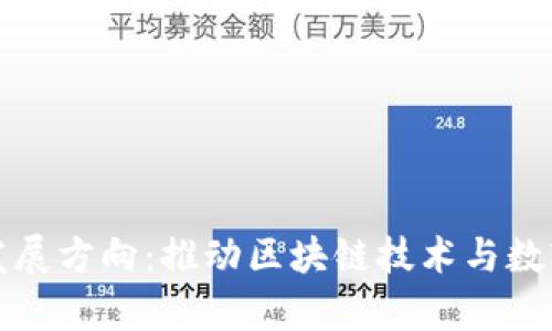tpWallet的未来发展方向：推动区块链技术与数字资产管理的融合