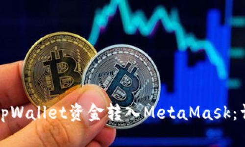 如何将tpWallet资金转入MetaMask：详尽指南