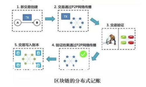 : 解决苹果手机下载tpWallet无法安装的问题