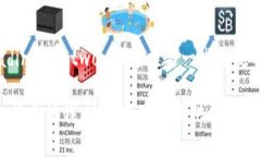 比特币交易网的名称和品