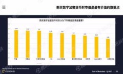 attung如何在tpWallet中取消授
