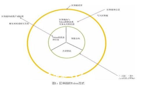 加密货币交易平台是否有休息日？全面解析加密市场的工作时间