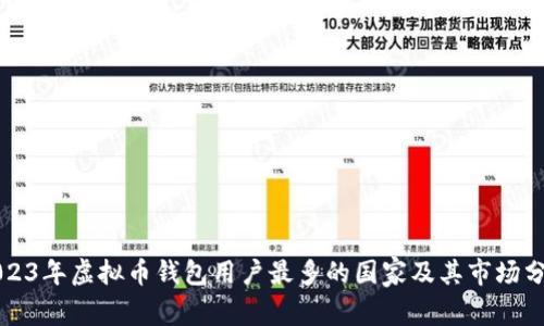 2023年虚拟币钱包用户最多的国家及其市场分析