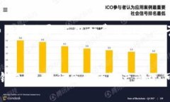思考一个的，放进标签里