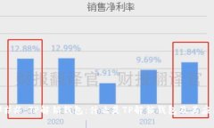 ### TP解锁钱包：什么是TP解锁钱包及其应用