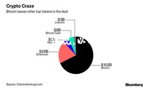  K豆钱包USDT搬砖是否属于资金盘？ / 

 guanjianci K豆钱包, USDT, 搬砖, 资金盘 /guanjianci 

在当今数字货币盛行的时代，K豆钱包由于其便捷的交易功能和较高的安全性而受到了越来越多用户的青睐。然而，关于K豆钱包USDT搬砖是否属于资金盘的问题，在网络上引起了广泛讨论。本篇文章将深入探讨这一议题，并以充足的数据和实例为基础，分析K豆钱包的特性、USDT搬砖的运作方式以及如何判断资金盘。

### K豆钱包概述

K豆钱包是一种数字货币钱包，旨在提供安全、便捷的交易服务。在K豆钱包中，用户可以存储、转账和交易多种数字货币，包括USDT、比特币和以太坊等。由于其便捷性，K豆钱包吸引了大量用户，特别是在当下数字货币交易火热的情况下，很多人选择通过K豆钱包进行投资。

### USDT搬砖的含义

USDT搬砖是一种利用不同交易平台间的价格差异，进行套利的投资方式。具体来说，投资者可以在一个平台上以较低的价格买入USDT，并在另一个平台上以较高的价格卖出，从而赚取利润。这种方式被称为“搬砖”，因为它类似于建筑工人在不同地点之间搬运砖块，以获取最优的成本效益。

### K豆钱包的安全性与使用体验

作为一种钱包工具，K豆钱包的安全性是用户最为关心的问题之一。K豆钱包通过多重加密技术，确保用户的资产安全。此外，K豆钱包还提供了双重身份验证等安全措施，进一步降低了用户资产被盗的风险。同时，K豆钱包的用户界面友好，使得新手用户也能顺利操作。

### 判断资金盘的标准

资金盘（Ponzi scheme）是一种非法的投资形式，通常会承诺高额回报，但实际上依赖新投资者的资金来偿还旧投资者。判断一个项目是否为资金盘，通常需要关注以下几个方面：透明性、运营模式、回报率及用户反馈。透明的项目会定期发布财务报表及运营状况，而资金盘往往选择隐瞒这些信息。同时，过高的回报率通常是资金盘的一个明显特征。

## 可能相关的问题

### 问题一：K豆钱包的运营模式是什么？

K豆钱包的运营模式

K豆钱包的运营模式主要依赖于用户之间的交易和搬砖活动。用户通过K豆钱包进行数字货币的存储和交易，K豆钱包则从中收取少量的手续费。这种模式在数字货币交易行业比较常见，主要是为了吸引用户持续使用该平台。

此外，K豆钱包支持多种数字货币的转账及交易，用户可以通过K豆钱包便捷地管理自己的资产。K豆钱包并不是直接参与资金的聚集或运作，而是充当一个平台，提供给用户一个安全、便捷的交易环境。

透明性与信任度

透明性是K豆钱包运营模式的一个重要方面。K豆钱包定期会发布一些关于运营情况的报告，包括用户增长、交易量等信息，以保持用户的信任。然而，透明度的缺乏也可能导致用户对K豆钱包的疑虑，尤其是当与资金盘的特征进行比较时。

用户反馈

许多用户在使用K豆钱包时会在社交媒体和论坛上分享自身的经验和反馈。通过分析这些反馈，可以窥见K豆钱包的实际运营情况。如果用户普遍反馈良好，认为其资金安全且实际获得了合理的收益，那么K豆钱包更可能是一个可靠的平台。

### 问题二：USDT搬砖的风险和收益分析

风险分析

尽管USDT搬砖看起来是一个通过价格差异进行套利的好机会，但它也包含了相应的风险。首先，价格波动是一个主要风险点。在进行搬砖操作时，市场价格可能会瞬息万变，导致投资者原本预期的收益未能兑现。其次，交易平台的安全性也是一个重要因素。如果选择的平台存在安全问题，那么用户的资产将面临被盗的风险。

收益分析

与风险相对的，是USDT搬砖所带来的收益机会。通过仔细分析不同交易所之间的价格差异，用户有可能从中获得可观的利润。成功的搬砖操作要求用户具备敏锐的市场洞察力以及快速的交易执行能力。此外，合理的资金管理和风险控制策略将显著提升搬砖操作的成功几率。

### 问题三：如何识别资金盘项目？

资金盘识别方法

识别资金盘项目主要依赖于对项目透明度、运营模式和收益承诺的分析。首先，合法项目通常具有较高的透明度，会定期发布财务报告和运营信息，而资金盘则可能会回避这些问题。其次，资金盘往往设定不切实际的高额回报，吸引投资者。第三，调查项目团队背景和公司资质也是识别资金盘的重要步骤。一般来说，合法运营的项目会有明确的公司信息和团队资料。

此外，投资者还可以查阅相关的用户反馈和社交媒体评论，以判断该项目的真实情况。例如，若在社交平台上发现大量负面评论，则应提高警惕，谨慎投资。

如何保护自己

为了保障自身的资金安全，投资者应保持警惕，不轻易相信高额回报的宣传。同时，了解市场内的知识和动态，提升自身的投资眼光和判断能力。在决定投资之前，建议进行充分的研究和谨慎的风险评估，确保所参与的项目是真正合法的。

### 问题四：K豆钱包的未来发展趋势

K豆钱包的发展潜力

随着数字货币市场的不断扩张，K豆钱包作为一种创新的数字资产管理工具，具有很大的发展潜力。未来，K豆钱包可能会推出更多的功能，例如支持更多的数字货币、增加社交交易功能等。这些新功能将极大提升用户体验，并吸引更多投资者加入。

市场竞争与挑战

然而，市场上也存在许多竞争对手，包括其他钱包平台及交易所。为了保持竞争力，K豆钱包必须不断其服务和安全性。同时，在监管政策日益严格的环境下，K豆钱包还需遵循相关法规，以确保其合法运营。在满足用户需求和合规的前提下，K豆钱包未来的发展值得期待。

通过以上分析，我们可以更深入地理解K豆钱包和USDT搬砖的运作方式，鉴别是否属于资金盘，以及投资者在使用此类平台时该注意的风险和机会。