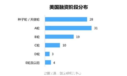 
全面解析比特币交易软件：选择、使用与未来发展