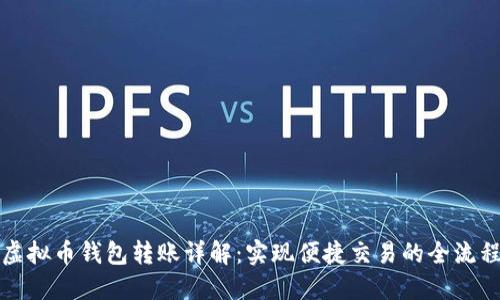 虚拟币钱包转账详解：实现便捷交易的全流程