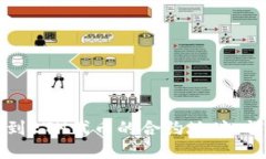 如何找到ETH代币的合约地