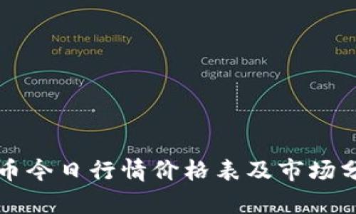 波币今日行情价格表及市场分析