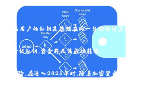 如何在2025年有效使用加密钱包里的私钥？立即了解安全操作技巧！

加密钱包, 私钥使用, 安全操作, 数字货币/guanjianci

引言
在数字货币迅速发展的今天，加密钱包已成为人们存储和管理加密资产的重要工具。然而，许多用户对于如何安全有效地使用加密钱包里的私钥依然存有疑问。私钥是控制钱包中资金的关键，掌握正确的使用方法不仅能够保护您的数字资产，还能避免潜在的资产损失。本文将深入探讨加密钱包里的私钥的用途、相关安全措施以及最佳实践，帮助您在2025年及之后，更好地管理您的加密货币。

什么是私钥？
私钥是加密货币钱包内的一个重要组成部分，类似于银行的密码，是证明您对钱包内资产所有权的唯一凭证。每个加密钱包都对应有一个公钥，公钥可以公开给他人以接收资金，而私钥则必须严格保密。一旦私钥泄露，任何人都有可能访问您的钱包，转移您的资产，因此保护私钥的安全至关重要。

如何使用私钥？
使用私钥的方式有几种，具体的使用方法取决于您所选择的加密钱包类型。以下是一些常见的私钥使用场景：

h41. 发送和接收加密货币/h4
当您想要发送加密货币时，您需要通过您的钱包软件输入您要发送到的地址以及转账金额，系统将会要求您输入私钥以确认交易。相反，当您接收加密货币时，您只需提供您的公钥或钱包地址给对方，使用私钥的过程是在您发送资金时进行。

h42. 备份和恢复钱包/h4
在设置加密钱包时，系统通常会提供一个恢复短语（通常由一系列随机单词组成），该短语可以帮助您在丢失手机或钱包软件崩溃时恢复您的私钥和资金。然而，若您的钱包不支持恢复短语，私钥备份就显得尤为重要。推荐将私钥存储在安全的地方，如保险箱或加密USB设备中，而不是存储在电子设备上，以降低被黑客攻击的风险。

私钥的安全性管理
保护私钥的安全性应当被视为每一个加密货币用户的首要任务。以下是一些有效的安全管理措施：

h41. 使用硬件钱包/h4
硬件钱包是一种物理设备，用于安全存储私钥，与互联网隔绝，使得其不容易受到黑客攻击。如果您持有较大数量的加密资产，投资硬件钱包是非常明智的选择。尽管它们的价格可能相对较高，但相较于潜在的资产损失，这是值得的投资。

h42. 启用双重身份验证/h4
许多加密钱包和交易所提供双重身份验证功能。启用此功能后，即使黑客获得了您的账户信息，他们也无法在没有额外确认的情况下访问您的钱包。这增加了一层保护，确保您的资产更加安全。

h43. 定期更新软件/h4
确保您的加密钱包软件保持最新，以修补安全漏洞和提高防御能力。许多钱包开发者会定期发布更新，您应及时更新，以便享有最新的安全功能。

私钥的常见误区
尽管了解私钥的重要性，但关于私钥的几种常见误区仍然需要澄清：

h41. 私钥不等同于密码/h4
许多人将私钥与普通密码混淆，认为它们可以一起使用。实际上，私钥是更为关键的资产管理工具，切勿将其与常规密码混为一谈。

h42. 私钥可以被恢复/h4
与忘记密码后可以通过其他途径找回不同，私钥一旦丢失便会使您失去对钱包内所有资产的控制。因此，建议用户在未完全理解私钥及其重要性之前，不要轻易充入大量资金。

典型的使用场景与案例分析
了解如何有效使用私钥的最佳方式之一是通过具体的案例分析。以下是一些消费者在使用加密钱包和私钥过程中的典型场景：

h41. 在线交易/h4
想象一下，一个用户通过某个交易所购买了比特币。他在交易所设置了一个钱包，其中生成了私钥。为了完成交易，用户需要输入他的私钥以证明他对钱包的所有权。完成后，用户会收到一笔比特币至其地址上。然而，如果该用户的私钥是存储在同一台他的计算机上，且该计算机受到恶意软件的攻击，私钥将被盗用，从而导致资金被转移。因此，在进行在线交易之前，重要的是确保所有安全措施都已到位。

h42. 资金转移/h4
用户小李决定将他的比特币从一个钱包转移到另一个钱包。他打开旧钱包，输入对方的钱包地址和转账金额，并被要求输入私钥。小李谨慎地从安全备份中输入私钥，确认交易后成功转移资金。若没有私钥投入使用或者输错私钥，资金将无法成功转移。

总结与展望
私钥是加密货币世界的核心，了解其使用方法和保护措施是每一个数字资产用户都应该掌握的重要知识。通过实施适当的安全策略，使用硬件钱包，启用双重身份验证，以及定期备份和更新，您可以大大降低丢失资产的风险。在进入2025年时，随着加密货币市场的进一步成熟，相信会有更多的工具和技术为用户提供更高的安全保障。在数字化日益进步的时代，保护私人信息和资产安全也是我们每个人的责任。只有在安全的环境中，您才能安心享受区块链所带来的便利与机遇。