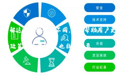 资金账户和钱包在加密货币交易平台中是两个不同的概念。以下是对这两个概念的详细解析：

资金账户的定义
资金账户是用户在交易平台上进行交易时所需要的账户。它用于存储用户的各种数字资产，如比特币、以太坊等。资金账户通常允许用户进行实时交易、存取款操作以及管理其持有的加密资产。用户可以通过资金账户进行买入、卖出等交易操作，享受平台提供的流动性。

钱包的定义
钱包则是用来安全存储加密货币的工具。它可以是软件钱包（如手机或电脑应用），也可以是硬件钱包（如专用设备）。钱包存储的是用户的私钥，用户通过这些私钥来控制其加密资产。在大多数情况下，钱包不直接与交易平台关联，用户可能需要将资金从钱包转移到交易平台的资金账户以进行交易。

资金账户与钱包的区别
因此，资金账户并不是钱包，它们的主要区别在于功能和安全性。
ul
    listrong功能：/strong资金账户主要用于交易，便于买卖资产；而钱包则是为了存储和保护资产。/li
    listrong安全性：/strong钱包通常提供更高的安全性，尤其是硬件钱包，由于其私钥离线存储，安全性更强。/li
    listrong使用方式：/strong在交易平台上，用户可以方便地进行交易，而在钱包中，用户需自行管理私钥及资产。/li
/ul

如何在OKEx中管理资金账户与钱包
在OKEx等加密货币交易平台上，用户可以将资金从钱包转入资金账户，以便进行交易。转换过程相对简单：
ol
    li在钱包中选择要转账的数字资产，输入接收地址，接收地址通常是你的OKEx资金账户地址。/li
    li确认交易并等待网络确认，通常交易会在几分钟内完成。/li
    li到达资金账户后，用户就可以使用这些资产进行交易了。/li
/ol

总结
简而言之，OKEx的资金账户和钱包是有区别的。资金账户是进行交易的关键工具，而钱包则是为资产提供安全存储的解决方案。了解这两个概念的不同，可以帮助用户更好地管理他们的数字资产，确保安全和流动性。

在使用交易平台时，建议用户保持警惕，确保他们的资产安全，适时使用钱包来存储长线持有的加密资产。同时，了解各交易平台的政策和操作流程，也非常重要。

最后，随着加密市场的不断发展，用户在交易和存储过程中应继续学习，以便在这个快速变化的环境中保持竞争力。