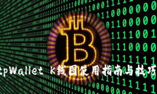 立即掌握！tpWallet K线图使用指南与技巧，2025必看