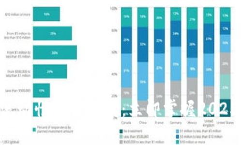 tpWallet流动性提升指南：立即掌握2025必看技巧！