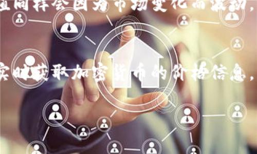 加密货币钱包的资产价值因钱包的类型、所支持的加密货币种类以及用户持有的具体资产数量而异。一般来说，加密货币钱包可以分为热钱包和冷钱包两种类型。

### 热钱包
热钱包是指与互联网连接的加密货币钱包，通常用于日常交易和转账。热钱包的资产价值会因市场波动而变化。例如，一个用户在热钱包中持有1个比特币，当比特币价格为60,000美元时，这个热钱包的资产价值为60,000美元。然而，热钱包的安全性相对较低，因为它们容易受到黑客攻击。

### 冷钱包
冷钱包是指与互联网隔绝的加密货币钱包。这种钱包通常用于长时间存储资产，因此在安全性上有较大的优势。冷钱包的资产价值同样会因为市场变化而波动，但其持有的资产通常不容易被盗取和损失。

### 资产的评估
为了了解自己加密货币钱包的具体资产价值，用户可以查看相关市场行情。例如，用户可以通过各种加密货币交易所的API接口，实时获取加密货币的价格信息。同时，一些专门的加密货币钱包管理应用也能够帮助用户跟踪钱包中的资产总价值。

总的来说，想要了解加密货币钱包的实际资产价值，用户需要关注所在市场的价格动态，并定期进行资产评估。