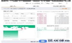 在国内使用tpWallet的情况取