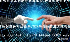 关于TRX（Tron）是否能涨到