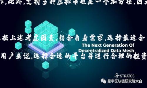 在讨论国外最大的虚拟币钱包平台之前，首先要了解虚拟币钱包是什么。虚拟币钱包是存储和管理数字资产（如比特币、以太坊等）的软件或硬件工具。它们允许用户发送和接收加密货币，并查看其余额。随着加密货币的流行，虚拟币钱包的平台也不断增多，各具特色。

一、虚拟币钱包的类型

通常，虚拟币钱包分为两大类：热钱包和冷钱包。热钱包是指连接互联网的软件钱包，使用方便，但安全性相对较低。而冷钱包则是离线存储的硬件钱包，安全性高，但使用相对麻烦。因此，在选择适合自己的钱包时，用户要根据自身的需求做出权衡。

二、国内用户常用的虚拟币钱包平台

国内用户在使用虚拟币时，较为常用的一些平台包括币安、火币、OKEx等。这些平台不仅提供钱包服务，还包含交易等多种功能，满足用户多元化的需求。然而，很多用户可能对国际平台还不够了解。接下来，我们要介绍国外最大的几个虚拟币钱包平台。

三、国外最大的虚拟币钱包平台

在国外，最具知名度的虚拟币钱包平台有Coinbase、Binance、Kraken、Exodus等。在这些平台中，Coinbase是用户最为广泛接受和使用的。从成立至今，Coinbase凭借其简洁易用的界面和强大的安全性，赢得了全球用户的青睐。

而Binance则是全球最大的交易所之一，除了提供钱包功能外，还提供众多交易对，深受用户欢迎。Kraken则因其安全性和合规性成为了许多机构投资者的选择。Exodus则更注重用户体验，其具有直观的界面和多种资产管理功能，适合初学者使用。

四、选择虚拟币钱包平台的考虑因素

在选择虚拟币钱包平台时，用户应该考虑以下几个因素：安全性、用户体验、平台的知名度、支持的虚拟币种类等。因此，即使是小的差别，也可能对用户的使用体验产生重大影响。

首先，安全性是用户最为关心的问题。因为虚拟币钱包存储着用户的数字资产，一旦发生安全事件，可能导致用户的资金损失。因此，选择那些具有良好安全记录和能提供保险保障的公司尤为重要。

其次，用户体验也是一个重要的考虑因素。一个良好的用户界面可以让新手更快地熟悉操作，便于用户进行充值、提现和其他操作。此外，支持多种虚拟币也是一个加分项，因为这将让用户体验更加丰富。

五、结论

总的来说，选择一个好的虚拟币钱包平台对于投资者来说至关重要。最热门的平台往往能提供更好的服务和安全保障。用户应根据上述考虑因素，结合自身需求，选择最适合自己的虚拟币钱包平台，共同参与到这个全新的数字金融世界中。

通过以上几个方面的分析，我们可以看出，国外的虚拟币钱包平台在保障安全性、用户体验等多个方面表现良好，因此，对于普通用户来说，选择合适的平台并进行合理的投资，是参与虚拟币市场的重要步骤。希望这篇文章能够帮助到你，让你在虚拟币的世界中游刃有余，创造出属于你自己的数字财富。

2025必看：国外最大的虚拟币钱包平台揭秘，立即了解！