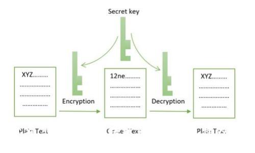 2025必看：快速掌握区块链钱包上架流程的详尽指南