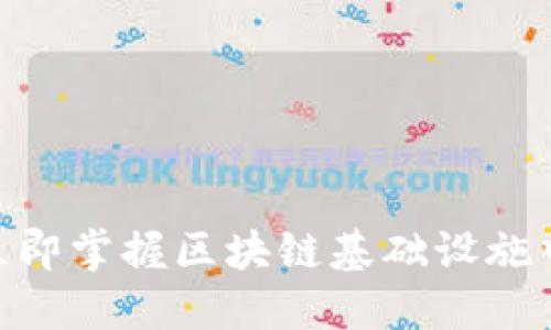 2025必看：立即掌握区块链基础设施中的钱包知识