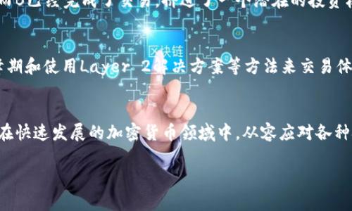   2025必看：ETH到账速度揭秘，抓住投资机会！ / 

 guanjianci 以太坊, 加密货币, 区块链, 投资机会 /guanjianci 

引言
在数字货币高速发展的时代，以太坊（ETH）成为了投资者与开发者追逐的热门资产。作为一项革命性的区块链技术，以太坊不仅支持加密货币交易，还有着智能合约等多种应用。然而，许多人在参与以太坊的过程中，常常会关注一个重要的因素，那就是“到账速度”。到账速度影响着交易的成功和否决，对于投资者来说，更是关乎时间和收益的关键因素。因此，了解以太坊的到账速度和影响因素，将帮助投资者更加理性地做出决策。

以太坊的到账速度是如何定义的？
了解以太坊到账速度的第一步是明白它的工作原理。通常情况下，以太坊网络的交易到账速度受多个因素影响，其中包括网络的拥堵程度、矿工的确认时间、交易费用等。以太坊的区块时间约为15秒，这意味着在正常情况下，一笔交易在短短几分钟内即可完成确认。然而，实际上，由于网络负载的波动，到账速度可能会出现延迟。

影响ETH到账速度的因素
除了区块时间以外，还有几个关键因素直接影响到ETH的到账速度：

h41. 网络拥堵情况/h4
当以太坊网络在高峰期间，因为过多的交易流量而变得拥堵时，交易的确认速度就会显著下降。这是因为每个区块能够处理的交易数量是有限的。一旦拥堵，矿工会选择那些支付更高交易手续费的交易进行优先确认。因此，在网络拥堵的情况下，投资者可以通过提高交易手续费来加快到账速度。

h42. 矿工的确认时间/h4
矿工在处理交易时，会根据交易费的高低选择性地确认交易。通常情况下，交易费越高，矿工确认的优先级就越高。因此，如果交易者愿意支付更高的交易手续费，他们的交易通常可以更快地被确认。这意味着在不同的市场环境下，交易的到账速度也会有所不同。

h43. 交易方式的不同/h4
以太坊网络支持多种交易方式，除了传统的ETH转账外，还包括智能合约的调用和去中心化金融（DeFi）交易等。每种交易方式的处理机制不同，复杂的交易往往需要更长的确认时间，例如在进行DeFi交易时，由于需要多次确认和交互，其到账时间可能明显高于简单转账。

如何ETH的到账速度？
为了以太坊交易的到账速度，投资者可以采取以下几种策略：

h41. 调整交易费用/h4
根据网络状况适时调整交易费用是提高到账速度的有效方式。使用诸如ETH Gas Station等工具可以帮助投资者了解当前的网络费用状况，从而选择合适的交易费用。

h42. 避开高峰期/h4
在网络流量较低的时间段进行交易，如周末或早晨时段，往往可以降低交易费用并提高到账速度。这是因为在网络拥堵较少时，矿工能够更快地确认交易。

h43. 使用Layer 2解决方案/h4
目前，以太坊社区已经推出了一些Layer 2解决方案，例如Optimism和Arbitrum，它们通过构建二层网络来降低手续费和提高交易速度。投资者可以选择使用这些解决方案进行交易，从而加快到账速度。

案例分析：交易速度对投资的影响
为了更具体地理解到账速度对投资的影响，以下是一个案例：
假设A与B之间进行ETH交易，A在网络拥堵时选择的交易费用较低，导致交易未能及时被矿工确认。而与此同时，B采取了较高的交易费用，确保其交易获得优先确认。最终，A仍在等待交易确认，而B已经完成了交易，挤进了一个潜在的投资机会。由此可见，到账速度对于市场机会的把握至关重要。

结论
总结而言，ETH的到账速度是数字货币交易中的一个重要环节，受多种因素的影响，包括网络拥堵、矿工确认时间和所选交易方式等。为了提高到账速度，投资者可以通过调整交易费用、避开高峰期和使用Layer 2解决方案等方法来交易体验。在这个瞬息万变的加密世界，掌握ETH到账速度的相关知识，将使投资者能在激烈的市场竞争中占得先机。

展望未来
随着以太坊2.0的逐步推进，预计其性能和效率将得到进一步提升。未来的区块链技术有可能使交易的确认速度更快、手续费更低。在这样的背景下，投资者需要不断学习和适应市场变化，以便在快速发展的加密货币领域中，从容应对各种挑战。始终保持警惕，做到心中有数，才能更好地把握即将到来的投资机会。

因此，了解ETH的到账速度，并合理运用这些信息，可以帮助你在这个崭新的数字金融时代中迈出成功的第一步。