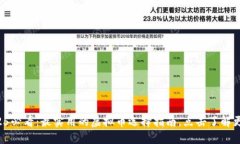 2025必看：最实用的虚拟币