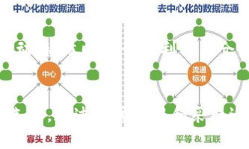 riaoti手机tpWallet买币攻略：2020年最全指南，现在就开始投资！/riaoti
tpWallet, 数字货币, 购买指南, 手机交易/guanjianci

引言
随着数字货币的迅速普及，越来越多的人开始关注如何购买和管理这些虚拟资产。在众多钱包应用中，tpWallet凭借其简便的操作和安全性，受到了不少投资者的青睐。特别是在2020年，关于如何通过手机上的tpWallet购买币的相关内容显得尤为重要。在这篇文章中，我们将详细介绍如何使用tpWallet买币的步骤，帮助您顺利进入数字货币的世界。

tpWallet简介
首先，让我们简单了解一下tpWallet。tpWallet是一款支持多种数字资产管理的钱包应用，用户可以通过它方便地储存、转账和交易各种数字货币。tpWallet的安全机制采用了多重签名和冷存储技术，确保用户的资产安全。此外，tpWallet还提供了与多个交易平台的接口，方便用户直接进行币的购买和出售。

准备工作：下载与注册
在了解tpWallet的基本情况后，下一步我们需要下载并注册这个应用。首先，您可以通过应用商店或者官方网站下载tpWallet，然后按照以下步骤进行注册：
ul
    li打开应用，选择注册账户。/li
    li输入您的邮箱地址和设置密码，此时要确保密码的复杂性，增强安全性。/li
    li按照提示完成邮箱验证，确保您的账户安全。/li
/ul
完成注册后，您可以在首页看到各类功能，便于后续的使用。在此阶段，建议您设置二次验证，也增加账户的安全性。

购买数字货币的步骤
现在，我们来详细探讨如何通过手机的tpWallet购买数字货币。以下是具体的步骤：

h41. 选择币种/h4
tpWallet支持多种数字货币的交易，您可以在主界面中查看所有可供购买的币种。常见的比如比特币（Bitcoin）、以太坊（Ethereum）等。选择您想要购买的币种，点击进入购买界面。

h42. 选择购买金额/h4
在币种页面，您将看到一个输入框，可以选择您希望购买的金额。此时，您可以选择输入您想要投资的法币金额，tpWallet会自动计算出相应的数字货币数量。此外，系统界面通常会显示当前的汇率和交易费用，确保您对交易费用有一个清晰的认知。

h43. 选择支付方式/h4
tpWallet提供多种支付选项，例如信用卡、借记卡、或者通过其他数字资产进行兑换。根据自己的实际情况，选择合适的支付方式并按照系统提示进行操作。在此过程中，请确保您的支付信息的安全性，以避免信息泄露。

h44. 确认订单/h4
在完成支付信息的输入后，请仔细检查您选择的金额、币种及交易费用。如果所有信息均无误，您可以选择确认交易。tpWallet会对您的交易进行处理，而您将在短时间内收到购买成功的通知。

如何安全地使用tpWallet
在数字货币交易中，安全是至关重要的。为了确保您的tpWallet安全，建议您遵循以下几个原则：
ul
    listrong定期更改密码/strong：为了减少被盗风险，定期更换密码是个好习惯。/li
    listrong开启双重认证/strong：为您的账户开启双重认证功能，增加一重保护。/li
    listrong避免公共Wi-Fi/strong：在公共场合使用tpWallet时，请避免连接不安全的网络，以减少信息被窃取的风险。/li
/ul

如何管理您的数字资产
购买数字货币后，如何有效地管理和增值这些资产也是投资者所需关注的重要部分。通过tpWallet，您可以轻松管理和查看自己的资产情况。您可以定期关注市场动态，适时进行盈利或补仓。建议您可以设定一些投资策略，例如设立止损点，以帮助自己在市场波动中保持冷静，做出理智的决策。

结语
总的来说，通过手机的tpWallet购买数字货币是一个相对简单的过程。在2020年这个数字货币发展迅速的时代，如果您愿意尝试投资，tpWallet将是一个不错的选择。通过认真学习和采取适当的安全措施，您将能够更好地掌握投资机会，实现财富增值。希望这篇文章能帮助您顺利开启自己的数字货币投资之旅。