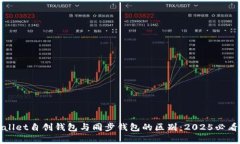 tpWallet自创钱包与同步钱包