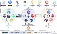 要查看tpWallet的公告，您可