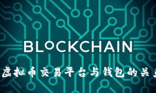 2025必看：深入解析虚拟币交易平台与钱包的关系，助你掌握数字资产