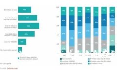 cfx钱包推荐: 2025必看！立